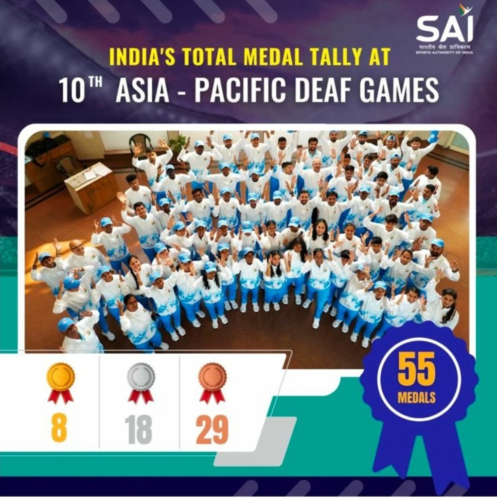 10th Asia Pacific Deaf Games