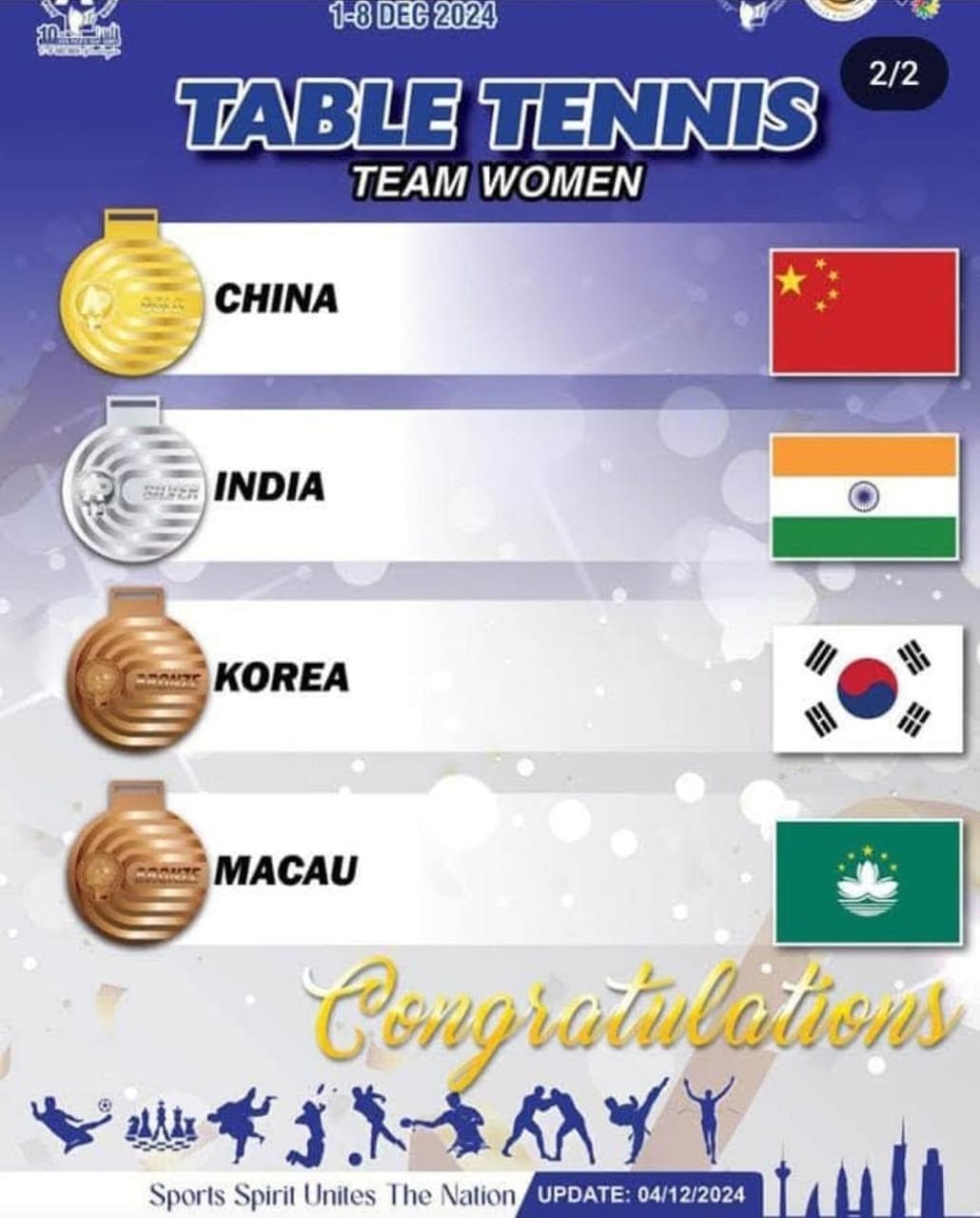 10th Asia Pacific Deaf Games