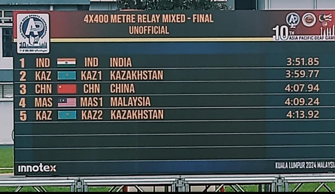 10th Asia Pacific Deaf Games