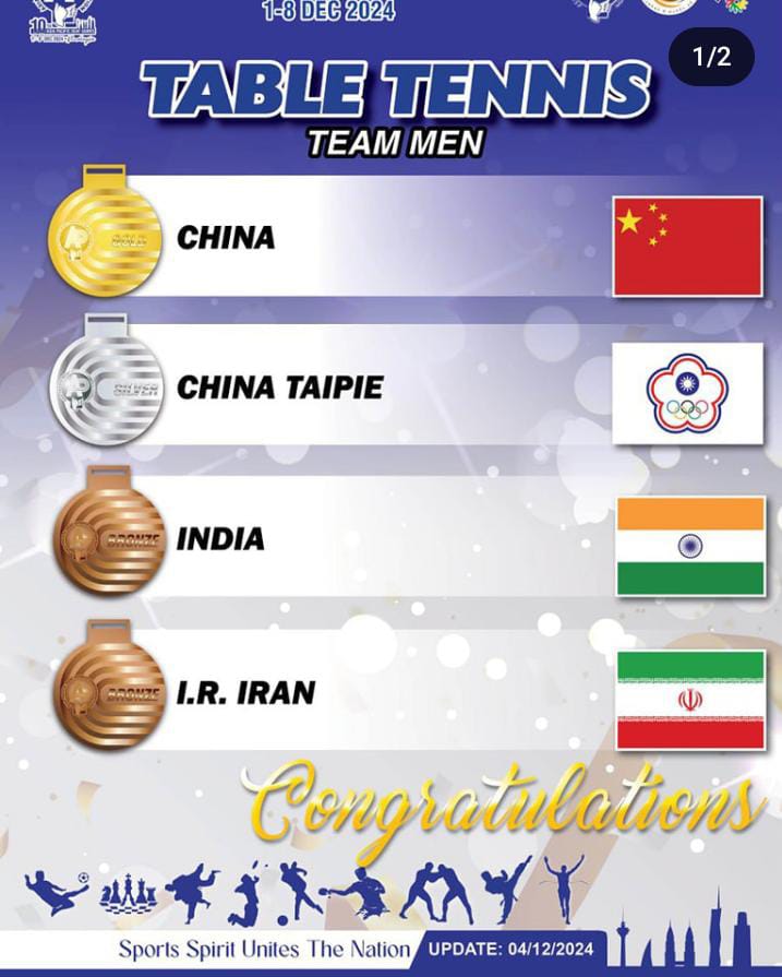 10th Asia Pacific Deaf Games